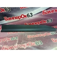 накладка двери Hyundai Creta GS 2015 87724M0000