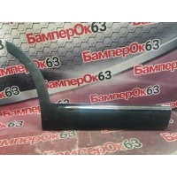 накладка двери Kia Sorento UM 2014 87776C5200