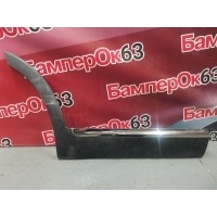 накладка двери Kia Sorento UM 2015 87776C5200