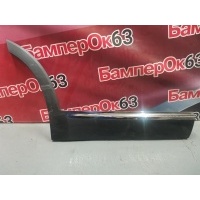 накладка двери Kia Sorento UM 2014 87776C5200