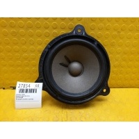 Динамик Renault Duster 2021 281569368R