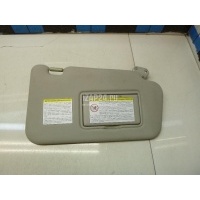 Козырек солнцезащитный (внутри) Nissan Juke (F15) (2011 - 2019) 964001KA7A