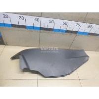Накладка (кузов внутри) Renault Kaptur 2016 689317116R