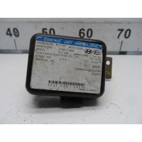 Блок управления Kia Sorento I (JC) 2002 - 2006 2006 954103E300,