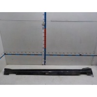 Накладка порога левого Kia K5 2020- 87751L2000