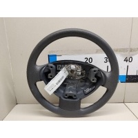 Рулевое колесо для AIR BAG (без AIR BAG) Renault Duster 2012 484007014R