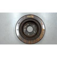 Диск тормозной зад. Renault Koleos 2008-2016 2008 432003112R