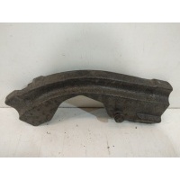 Абсорбер двери Skoda Superb 2 2008-2015 3T0868522
