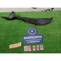 подкрылок Honda Civic FD2 2008 74155SNAA00