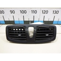 Дефлектор воздушный Renault Fluence (2010 - 2017) 682600047R