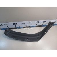 Накладка заднего крыла правого Renault Duster 2012 788742869R