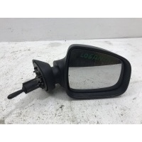 Зеркало правое Renault Duster 2010- 963017145R