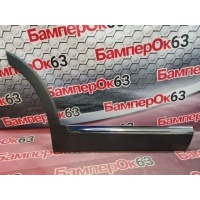 накладка двери Kia Sorento 2015 87732C5200