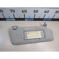 Козырек солнцезащитный (внутри) Mercedes Benz W204 (2007 - 2015) 20481046107F59