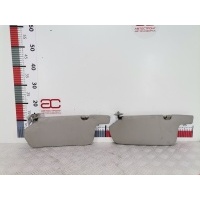 Козырек солнцезащитный Volkswagen Golf 4 (1997-2004) 2000 ,3B0857551AM2F4