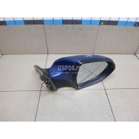 Зеркало правое электрическое Hyundai-Kia Sportage (2010 - 2015) 876203U730