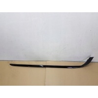 Sorento iv накладка стекло правая передняя 86140 - p2000