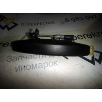 Ручка двери Duster (12-15) наружняя R б\у (арт. 806067380R)