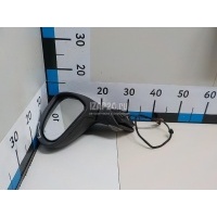 Зеркало левое электрическое Citroen-Peugeot 207 (2006 - 2013) 8149ZG