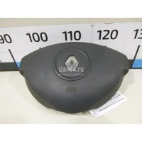 Подушка безопасности в рулевое колесо Renault Duster 2012 985102657R