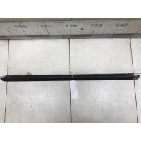 Накладка стекла заднего левого RENAULT Duster 2012> 828210178R