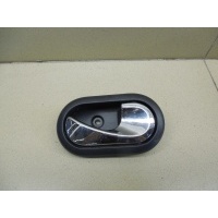 Ручка двери внутренняя правая RENAULT Duster 2012> 806701730R