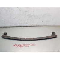 Накладка балка бампера передняя тусон iv 86570 - n9000