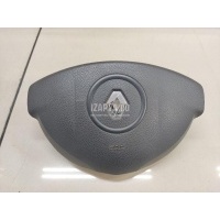 Подушка безопасности в рулевое колесо Renault Duster 2012 985102657R