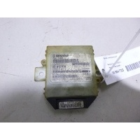 Блок электронный Renault Duster 2012 416515346R