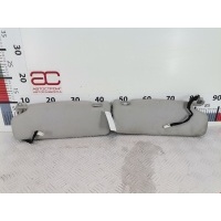 Козырек солнцезащитный Volvo S40_V40 1 (-) 2001 30800724