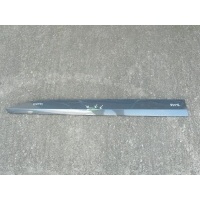 Накладка на дверь левый передняя skoda superb iii 3v0853293