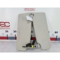 Козырек солнцезащитный Volkswagen Golf 4 (1997-2004) 2001 5J2857551,3B0857551AM2F4