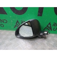 зеркало HYUNDAI Sonata 8 DN8 2019-нв 87610L1120