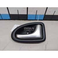 Ручка двери внутренняя правая Renault Megane I (1999 - 2004) 8200711135
