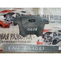 Airbag/подушка безопасности Volvo S60 RH, RH58, RH59, RS, RS49, RS52, RS53, RS54, RS58, RS59, RS61, RS65, RS69, RS71, RS74, RS79, RS81 8638235