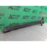 Накладка порога Hyundai Creta 1 2016-2021 87751M0000, 87753M0000