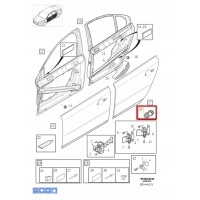 комплект ремонтный петель volvo oe 31457368