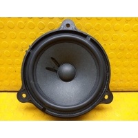 Динамик Renault Duster 2021 281569368R