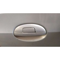 Ручка крышки багажника Renault Scenic 2001