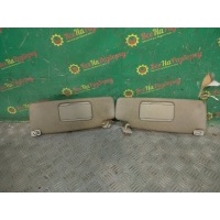 Козырьки солнцезащитные Volkswagen Golf 3 хечбэк 1995 1K08575522F4