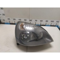 Фара правая Renault Clio II/Symbol (1998 - 2008) 7701057658