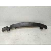 Абсорбер бампера Renault Arkana 1 2017- 620931084R