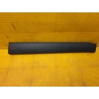 Накладка двери Renault Arkana 2021 801864255R