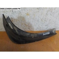 Брызговик задний правый NISSAN Qashqai (J10) 2006-2014 Nissan 78810BR01A