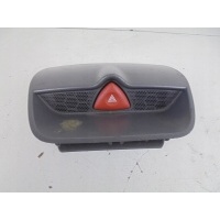 Панель аварийных 682600028r roadster