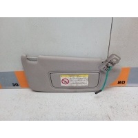 Козырек солнцезащитный Volvo S80 2011 39899171