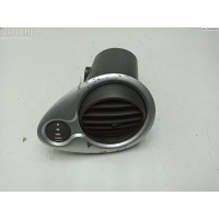 Дефлектор обдува салона R III 2005-2012 2005 220410