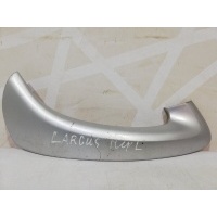 НАКЛАДКА ДВЕРИ Lada Largus 1 R90 до Рестайлинг 2012-2021 809542410R