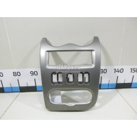 Накладка декоративная Renault Sandero (2009 - 2014) 8200739440