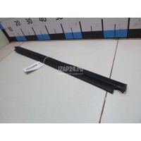 Накладка стекла заднего правого Renault Duster 2012 828201118R